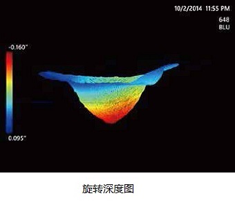 百萬高清工業(yè)內(nèi)窺鏡Mentor Visual iQ HD旋轉深度圖