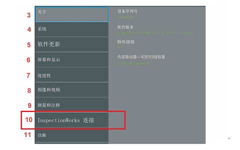 不同類型工業(yè)內窺鏡的性能比較