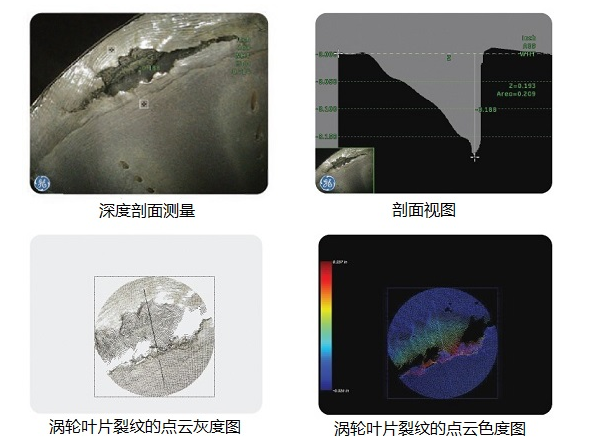 工業(yè)內(nèi)窺鏡生產(chǎn)廠家推薦3D測(cè)量工業(yè)視頻內(nèi)窺鏡,提升發(fā)動(dòng)機(jī)孔探檢測(cè)效率！