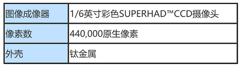 輕巧便攜型工業(yè)內窺鏡XLGOA8496的參數