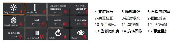 XLG4工業(yè)內窺鏡圖像控制功能